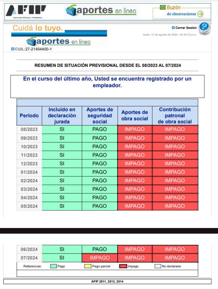 Aportes y contribuciones impagos